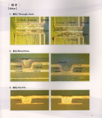 High Density Surface Treatment  Equipment VCP Plating Line PCB Plating Line