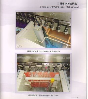 High Density Surface Treatment  Equipment VCP Plating Line PCB Plating Line