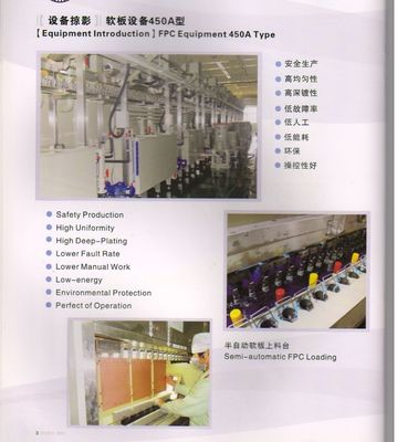 High Density Surface Treatment  Equipment VCP Plating Line PCB Plating Line